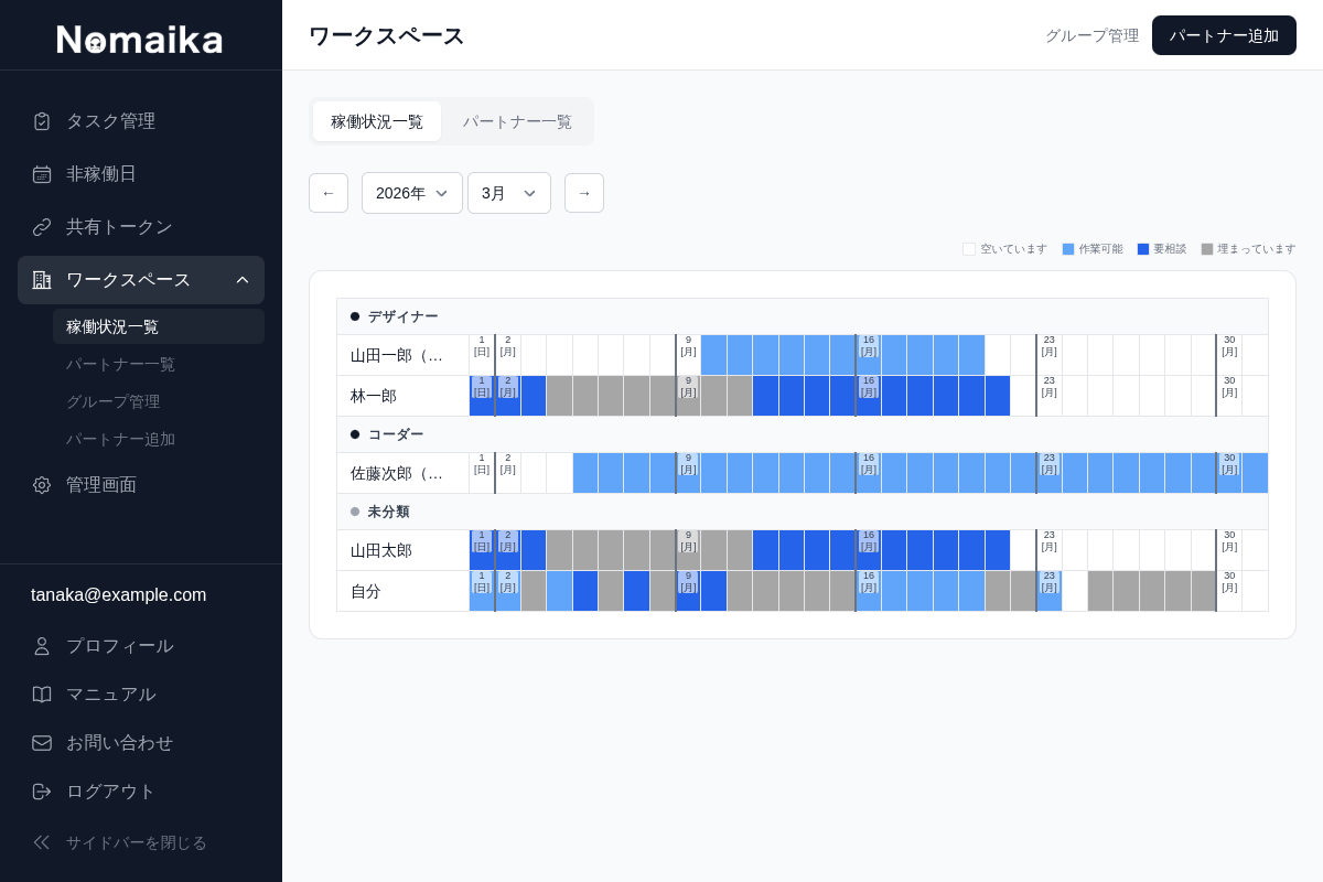 稼働状況一覧